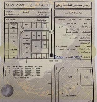 Masirah Villa | منزل للإيجار اليومي