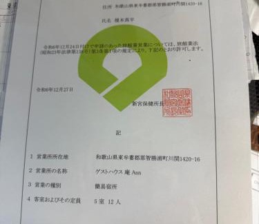 Nachikatsuura House | ゲストハウス 庵 Ann