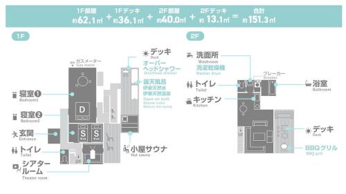 Ito House | マイグレテラス