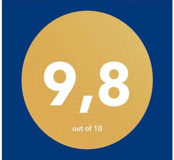 Dnipro Apartment | 2-room Apartment Lux near Centre Wi-Fi Free