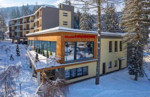 Ruzomberok Apartment | Apartmán Helena 15 a Helena 21 Hrabovo