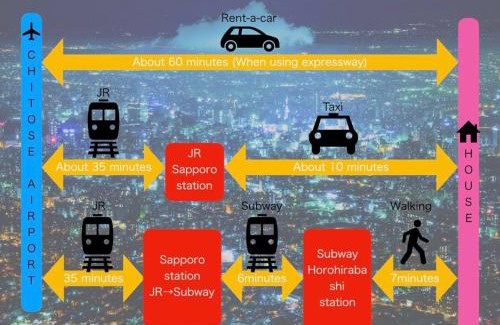 Nakajimakoen Apartment | COMMENCE Ⅲ