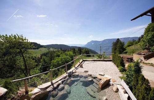 Verano Apartment | Eggerhof Fernblick