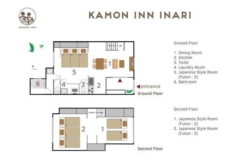 Fushimi House | Fushimi - House - Vacation STAY 88668