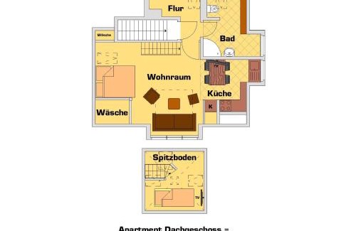 Seeheilbad Graal-Muritz Apartment | “Haus am Küstenwald” Ferienwohnungen
