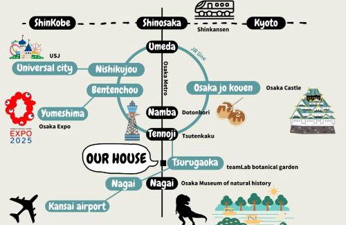 Abeno Apartment | JAVA HOUSE Nagaiー11min Nambaー2min Airport line Station