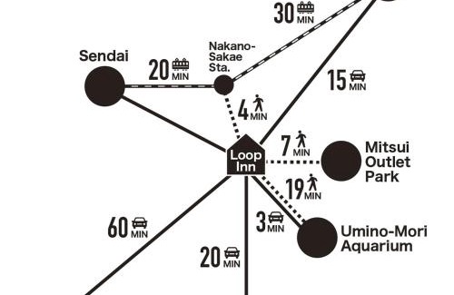 Sendai Apartment | Loop Inn Sendai Sea 仙台貸切宿