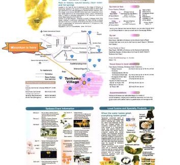 Tenkawa Hotel | Misenkan