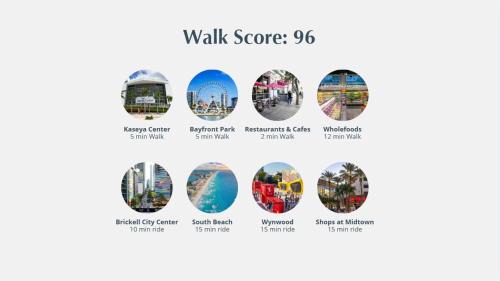 Downtown Miami Apartment | MVR Epic Views & Resort Pool for Perfection