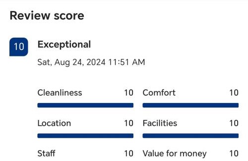 Pauh House | One Lot - Lodging One