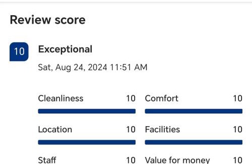 Pauh House | One Lot - Lodging Two