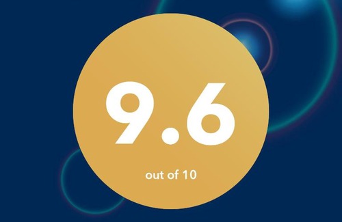 Haifa Apartment | Panoramic Sea-View Suite