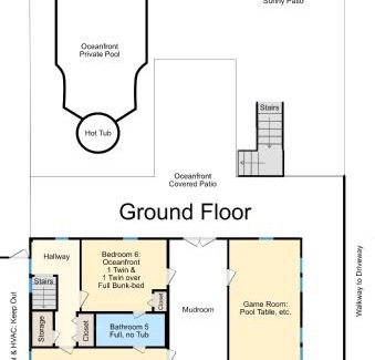 Golden Mile House | ﻿Posh Ocean Front: Huge Private Pool, Yard, Spa, Patio & Deck, BBQ, Game Room with 4 En-Suite Bathrooms