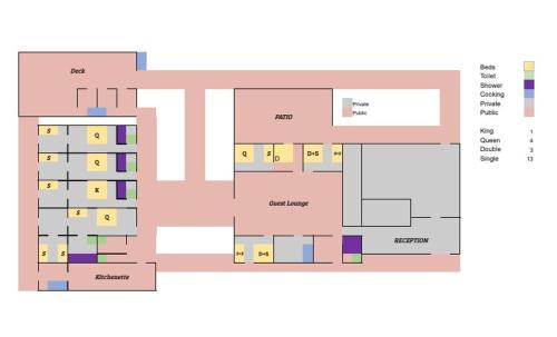 Nanima House | Redbrow Garden Guesthouse