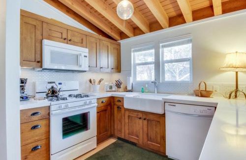 Sun Valley Apartment | Single Level Ranch Condo in Elkhorn