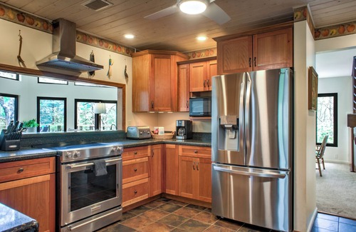 Brevard House | The Oak Lake House on Wanteska | Secluded Lakeferont Property