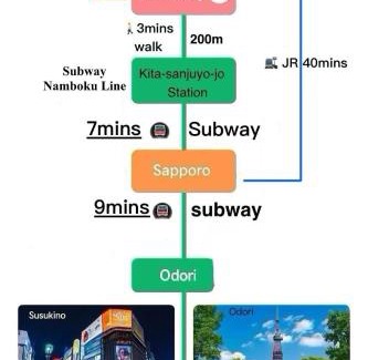 Kita Ward Villa | Yoshinaga B&B Snow