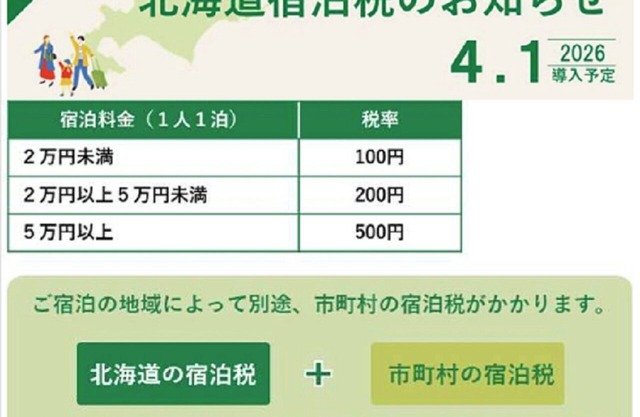 Nonsmoking twin Standard plan A base for sights/Asahikawa Hokkaidō