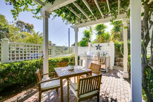 Walkable Cottage Near Balboa Park with Yard and Grill!