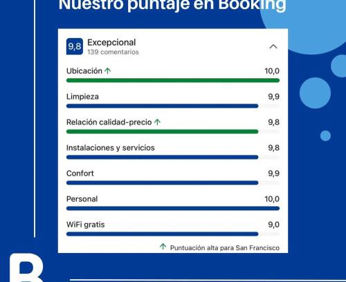 San Francisco House | Aire Libre Descanso