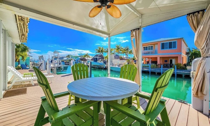 Little Venice House | Key Lime Time 2 bedroom 1 bath Conch house with 2