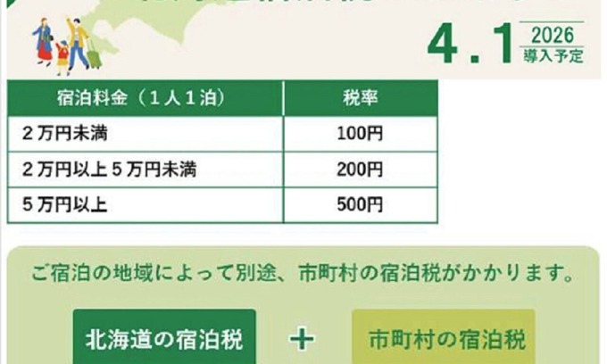 Asahikawa Hotel | Smoking semidouble Standard plan A base for sig/Asahikawa Hokkaidō