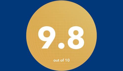 Deluxe Double or Twin Room with Balcony