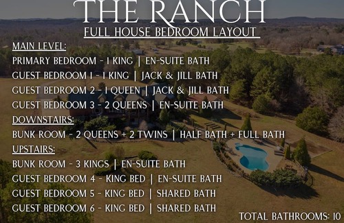 Royal House | Luxury by Lakes Hamilton & Ouachita w/ Heated Pool